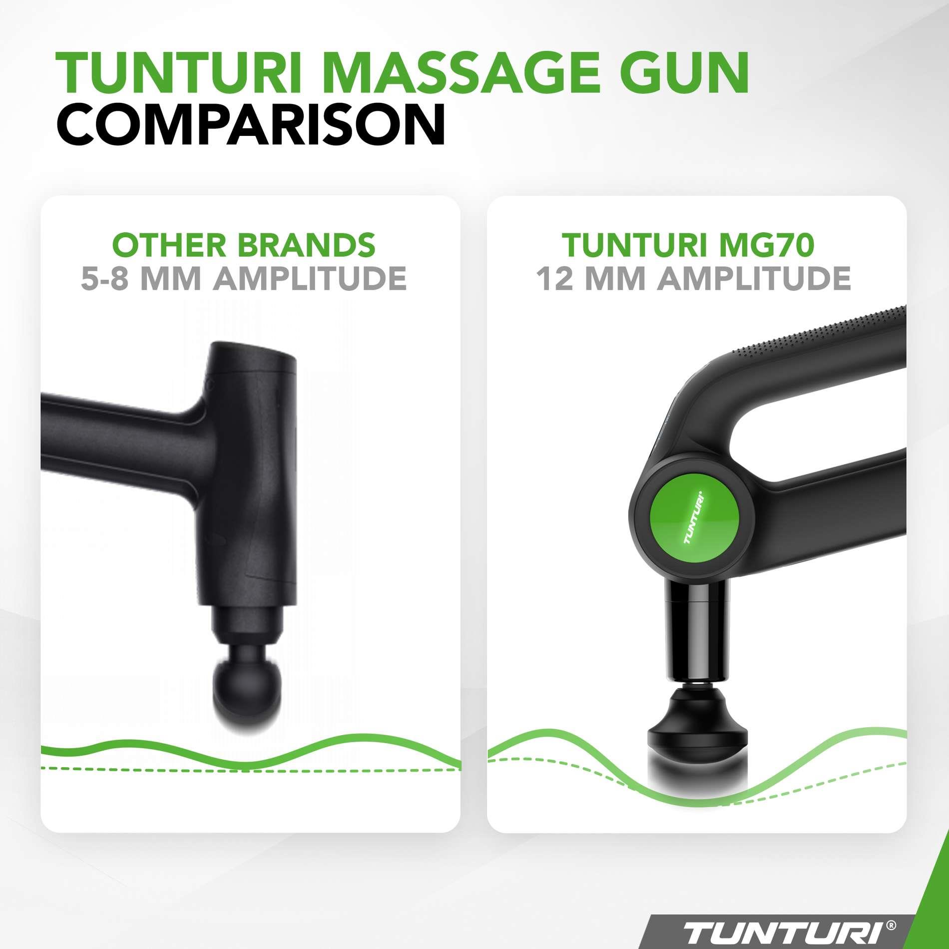 Tunturi MG70 Massage Gun Pro