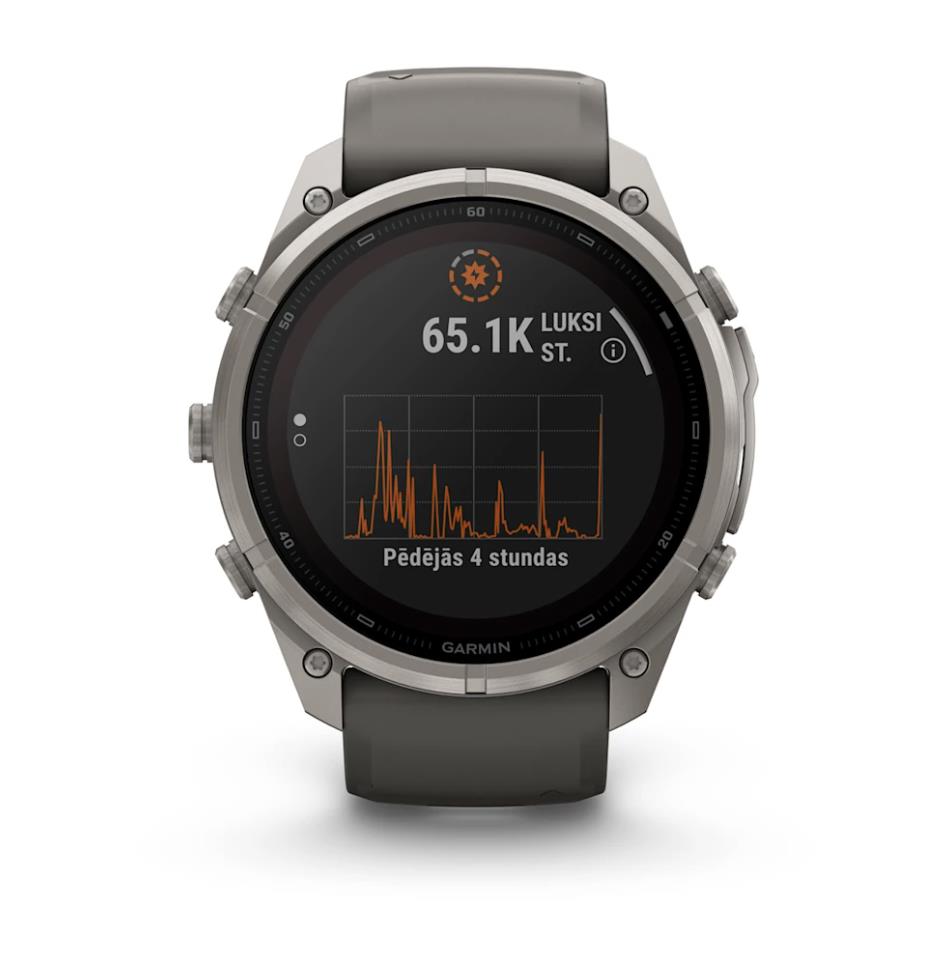 Garmin fenix 9 Pro Смарт-часы, inReach, Solar, 51 мм, титан с силиконовым ремешком цвета «Pebble Grey»
